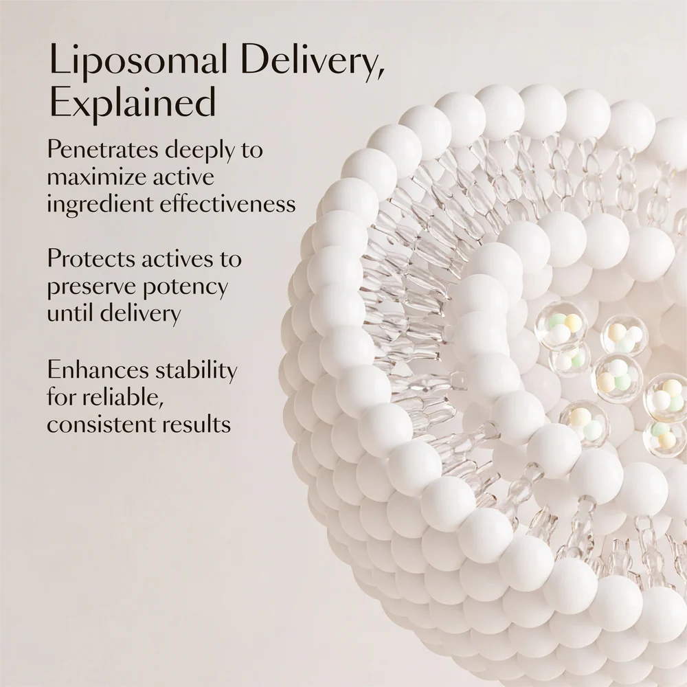 Hair Growth & Longevity Kit