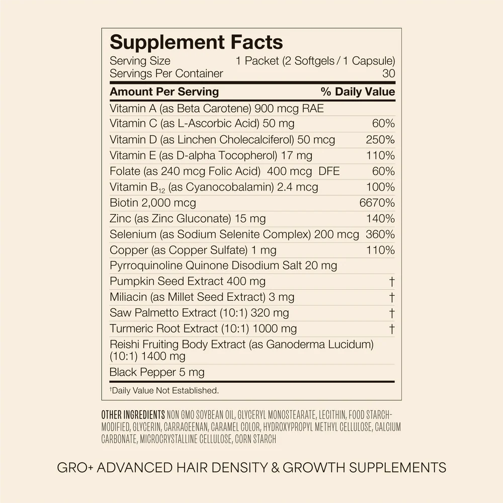 Hair Growth & Longevity Kit