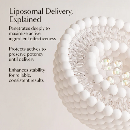 Hair Growth & Longevity Kit